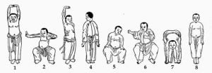 A very early illustration of the traditional Qigong form called Baduanjin